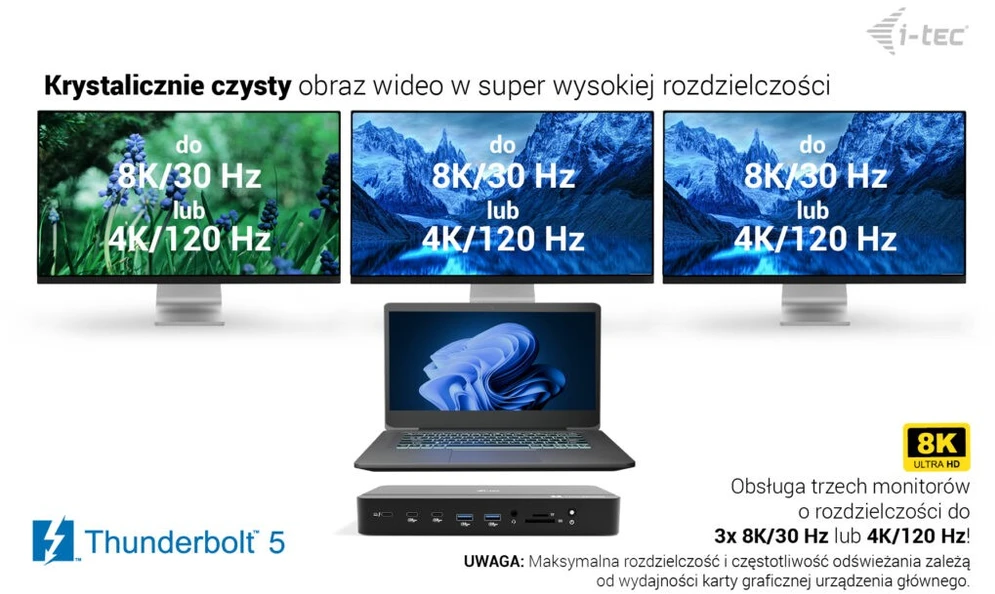 I-tec Thunderbolt 5 trijų ekranų prijungimo stotelė, M.2 lizdas, 6x USB 2.5 GLAN maitinimo šaltinis, 140W