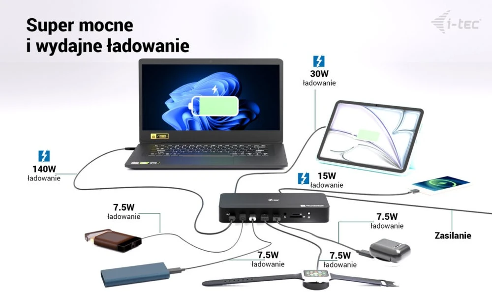 I-tec Thunderbolt 5 trijų ekranų prijungimo stotelė, M.2 lizdas, 6x USB 2.5 GLAN maitinimo šaltinis, 140W