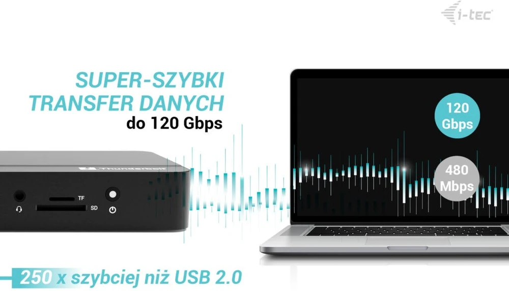 I-tec Thunderbolt 5 trijų ekranų prijungimo stotelė, M.2 lizdas, 6x USB 2.5 GLAN maitinimo šaltinis, 140W