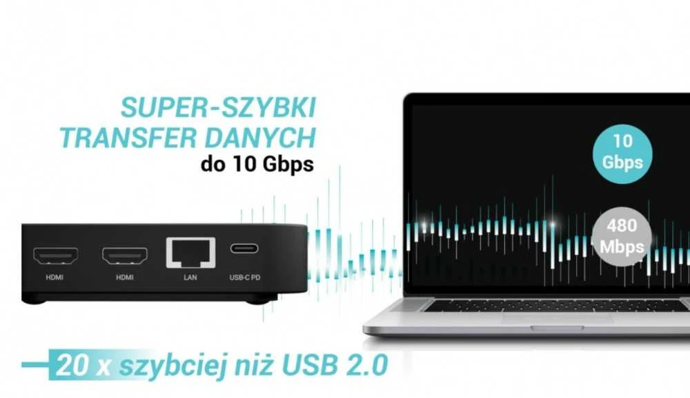 „I-tec USB-C“ dvigubas HDMI 2xHDMI 4K 60Hz 2x USB-C (10Gbps+5Gbps) 4x USB-A (2x5Gbps) Maitinimo tiekimas 100W LAN Garsas + universalus įkrovimas 100W