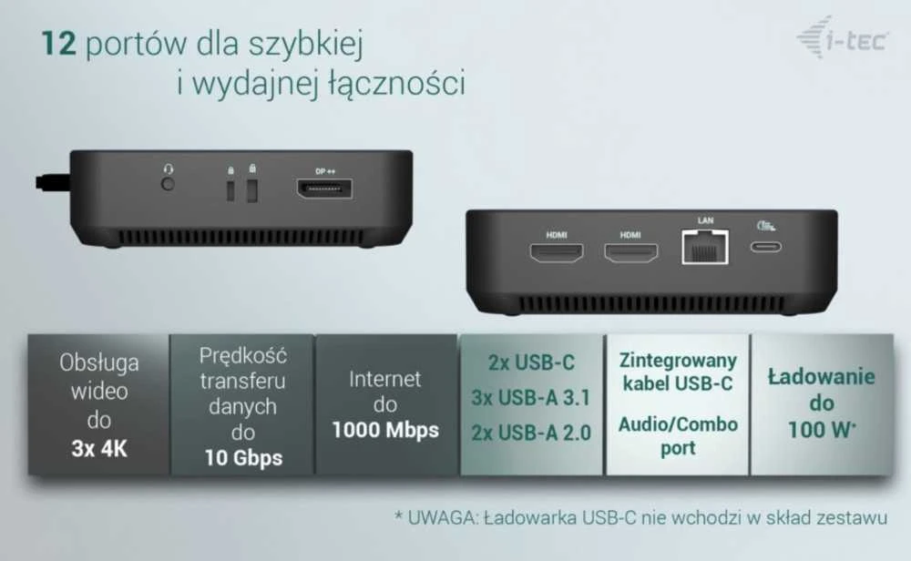I-tec dokavimo stotelės jungčių apžvalga