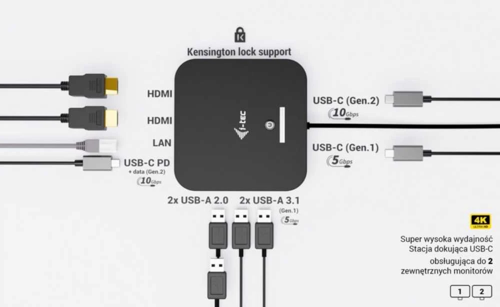 „I-tec USB-C“ dvigubas HDMI, 2xHDMI, 4K 60Hz, 2x USB-C (10Gbps+5Gbps), 4x USB-A (2x5Gbps), maitinimo šaltinis, 100 W LAN, garsas