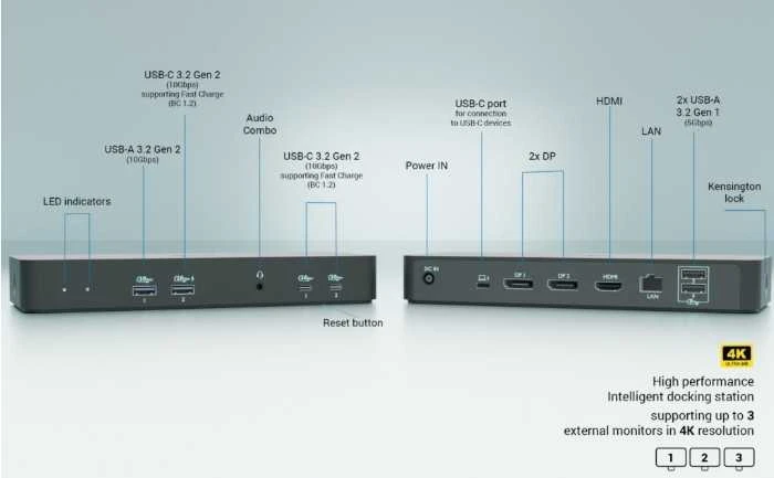 I-tec USB-C Intelligent Triple Ekranas Dock PD100W
