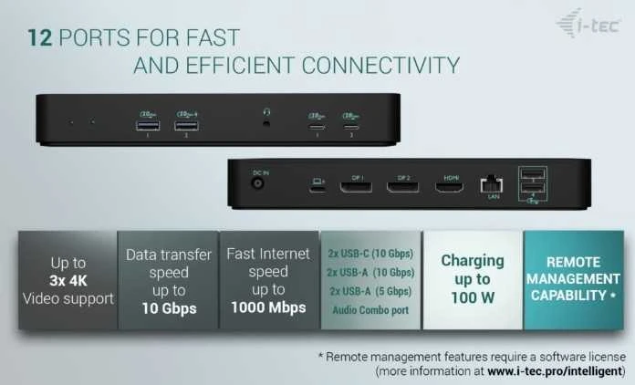 I-tec USB-C Intelligent Triple Ekranas Dock PD100W