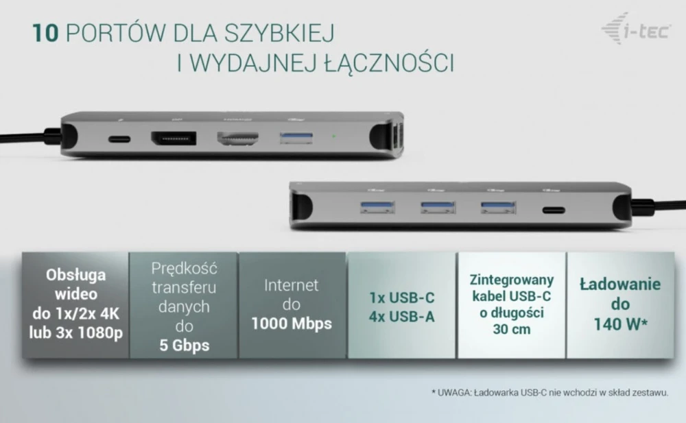I-tec dokavimo stotelė su jungčių apžvalga