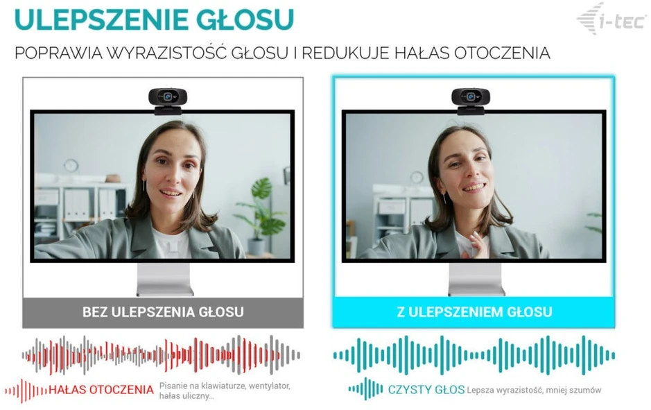 „I-tec“ internetinė kamera „Solomon 200 1080p“ verslo klasės internetinė kamera su dviem mikrofonais ir aido slopinimu