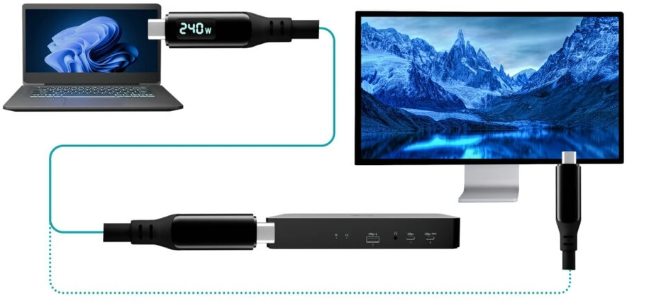 I-tec Kabelis thunderbolt 4/usb4 class pro cable 240w 2x 4k/120hz 40gbps lcd 150 cm