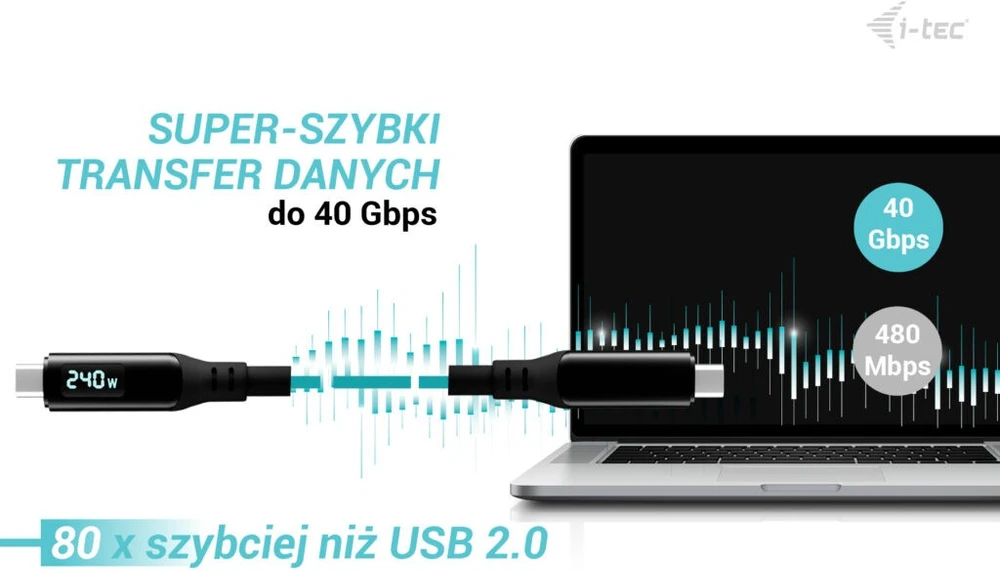 I-tec Kabelis thunderbolt 4/usb4 class pro cable 240w 2x 4k/120hz 40gbps lcd 150 cm