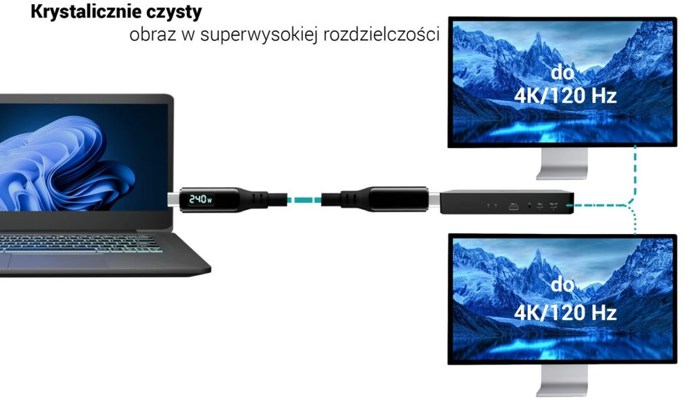 I-tec Kabelis thunderbolt 4/usb4 class pro cable 240w 2x 4k/120hz 40gbps lcd 150 cm