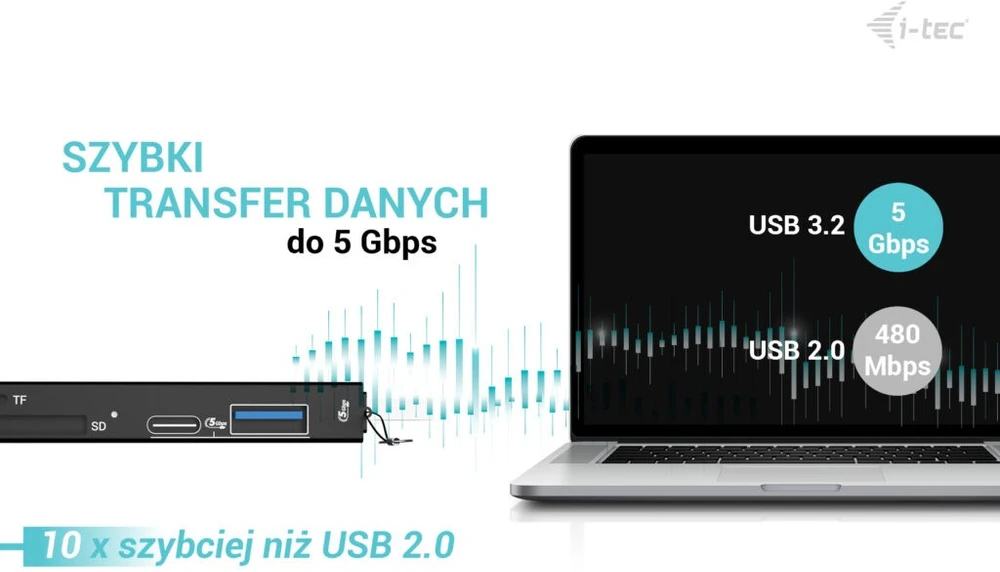 I-tec USB-C / USB-A adapteris SD TF 2x USB 1x USB-A 1x USB-C