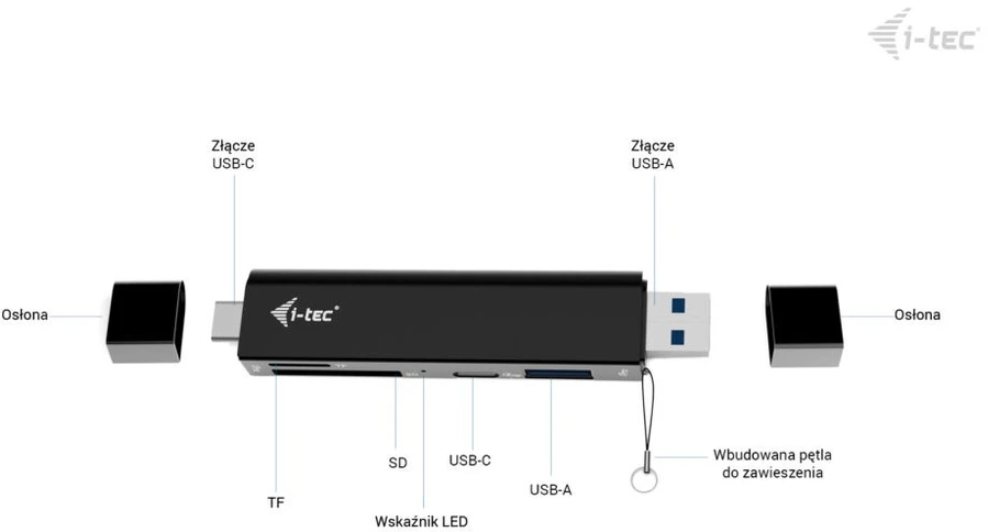 I-tec USB-C / USB-A adapteris SD TF 2x USB 1x USB-A 1x USB-C