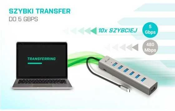 I-tec Stebulės usb-c įkrovimo metalinis stebulės 7 prievadas
