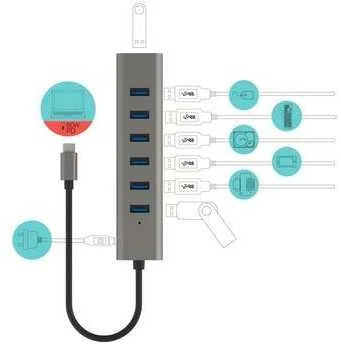 I-tec Stebulės usb-c įkrovimo metalinis stebulės 7 prievadas
