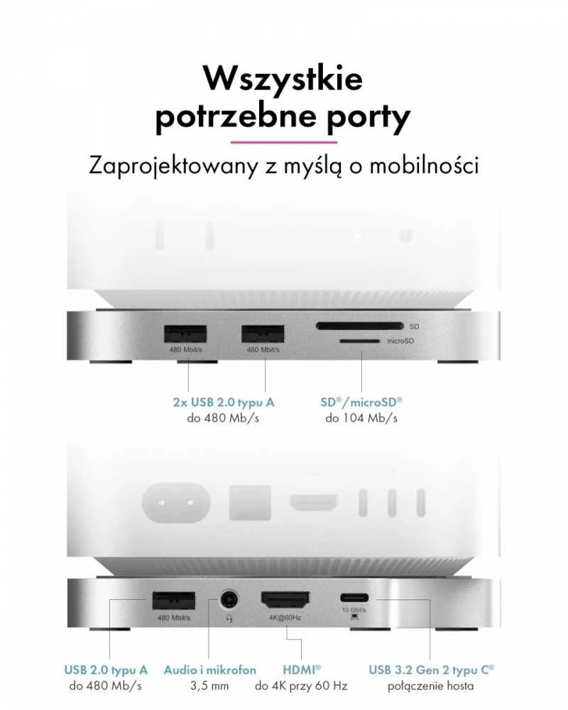 ICY BOX USB-C 7w1, skirtas „Mac Mini M4“ | 3x USB-A | 1x HDMI | 1x garso/mikrofono | 1x SD/Micro SD | 1x M.2 NVMe