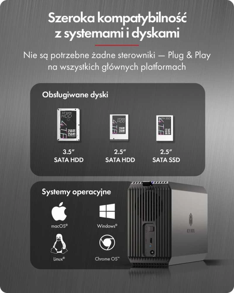 Icy Box „Raidsonic“ | Dviejų skyrių RAID sistema, HDD/SSD USB 3.2 (2 karta) su ventiliatoriumi | IB-RD3720-CU3