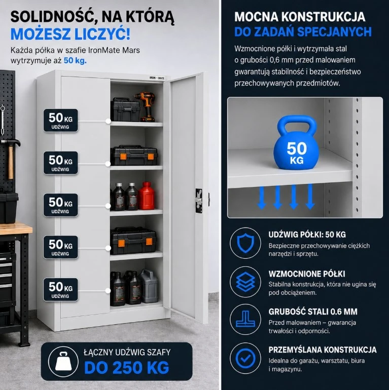 Iron Mate MARS Metal Garage Cabinet 185 x 90 x 45 Pilkas RAL7035