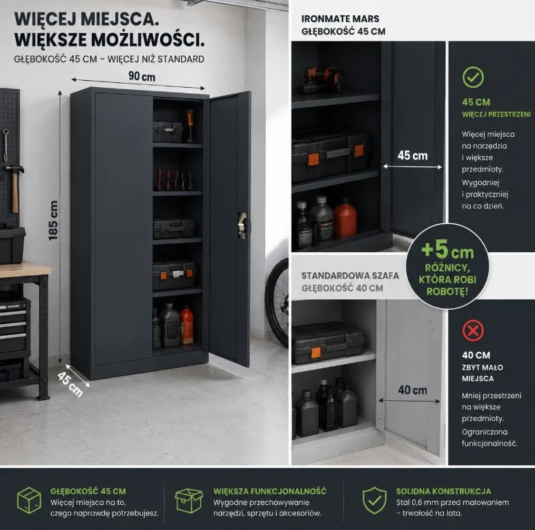 Iron Mate MARS Metal Garage Cabinet 185 x 90 x 45 Anthracite RAL7016