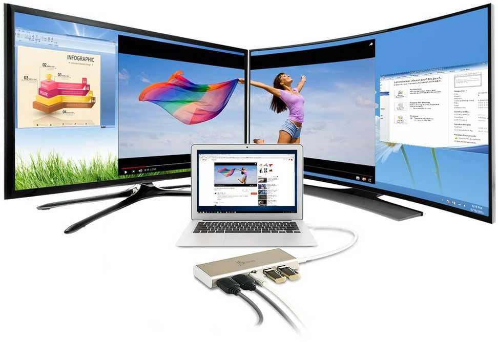 J5 Create J5create – USB-C dvigubas HDMI daugiafunkcis dokas