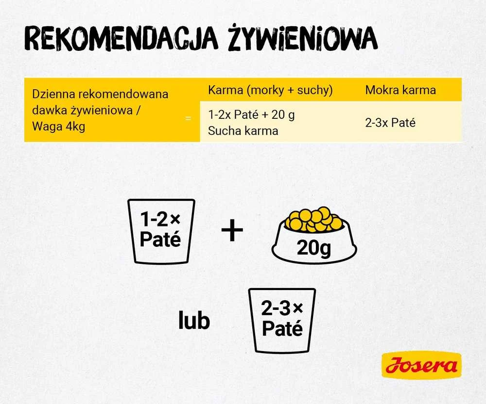 Josera Pate 6 x 85g