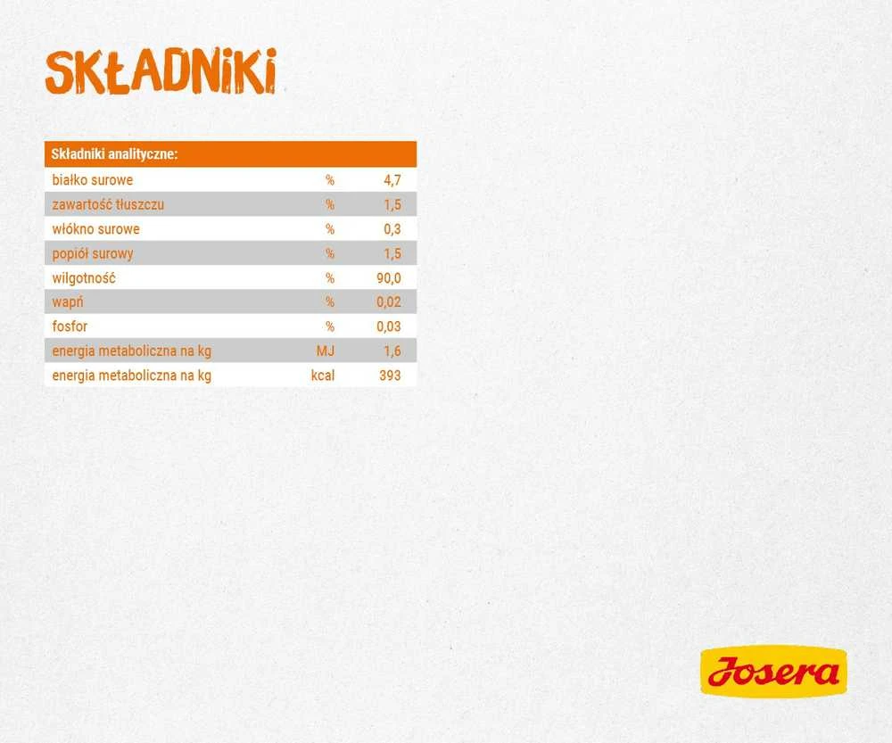 Šlapias kačių maistas Josera, 0.07 kg