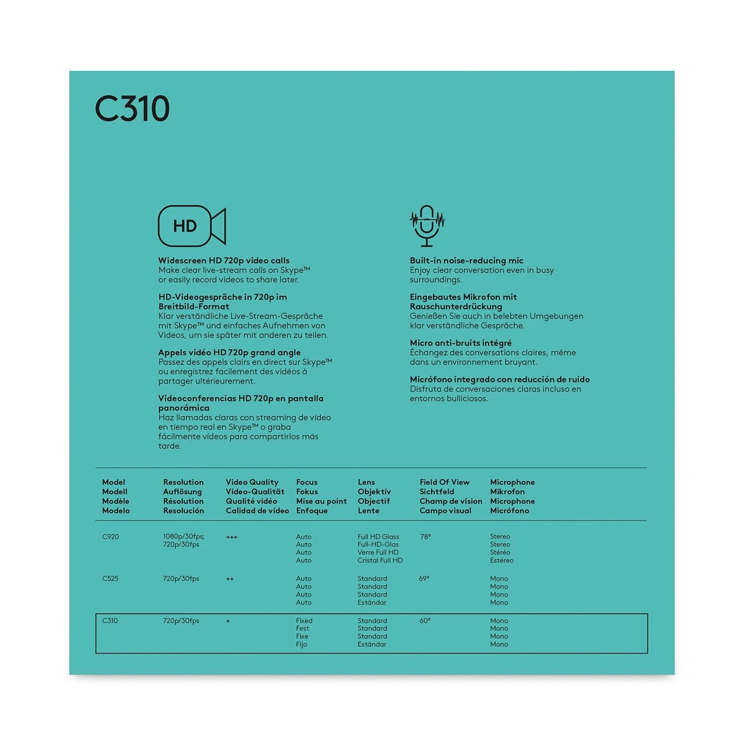 Internetinė kamera Logitech C310 HD