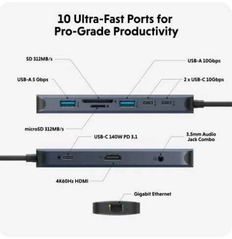 Hiper | „HyperDrive EcoSmart Gen.2“ universalus USB-C 10 viename šakotuvas su 140 W PD3.1 maitinimo šaltiniu | Ethernet LAN (RJ-45) jungtys 1 | HDMI jungtys kiekis 1