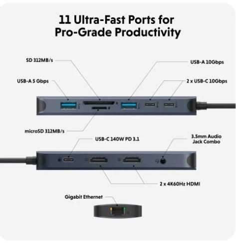 Hiper | „HyperDrive Next 11“ prievado USB-C šakotuvas | HD4006GL | Ethernet LAN (RJ-45) jungtys 1 | HDMI jungtys kiekis 2 x 4K 60Hz
