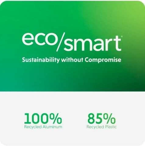 HyperDrive EcoSmart ekologijos ir perdirbtų medžiagų aprašymas