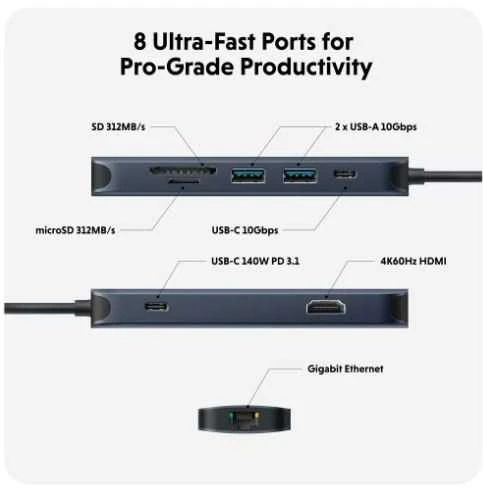 Hiper | „HyperDrive Next 8 Port“ USB-C šakotuvas, 140 W | Ethernet LAN (RJ-45) jungtys 1 | HDMI jungtys kiekis 1