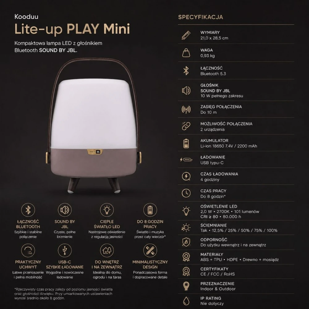 Kooduu - Lite-up Mini LED lempa su įmontuotu Bluetooth garsiakalbiu (JBL garsas), Ocean Mėlyna