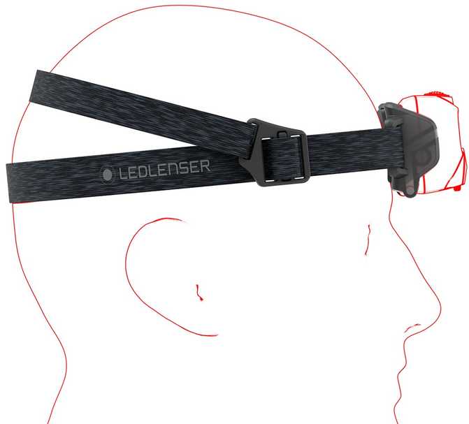 LED Lenser Žibintuvėlis czołowa Ledlenser LEDLENSER HF6R Core mėlynas