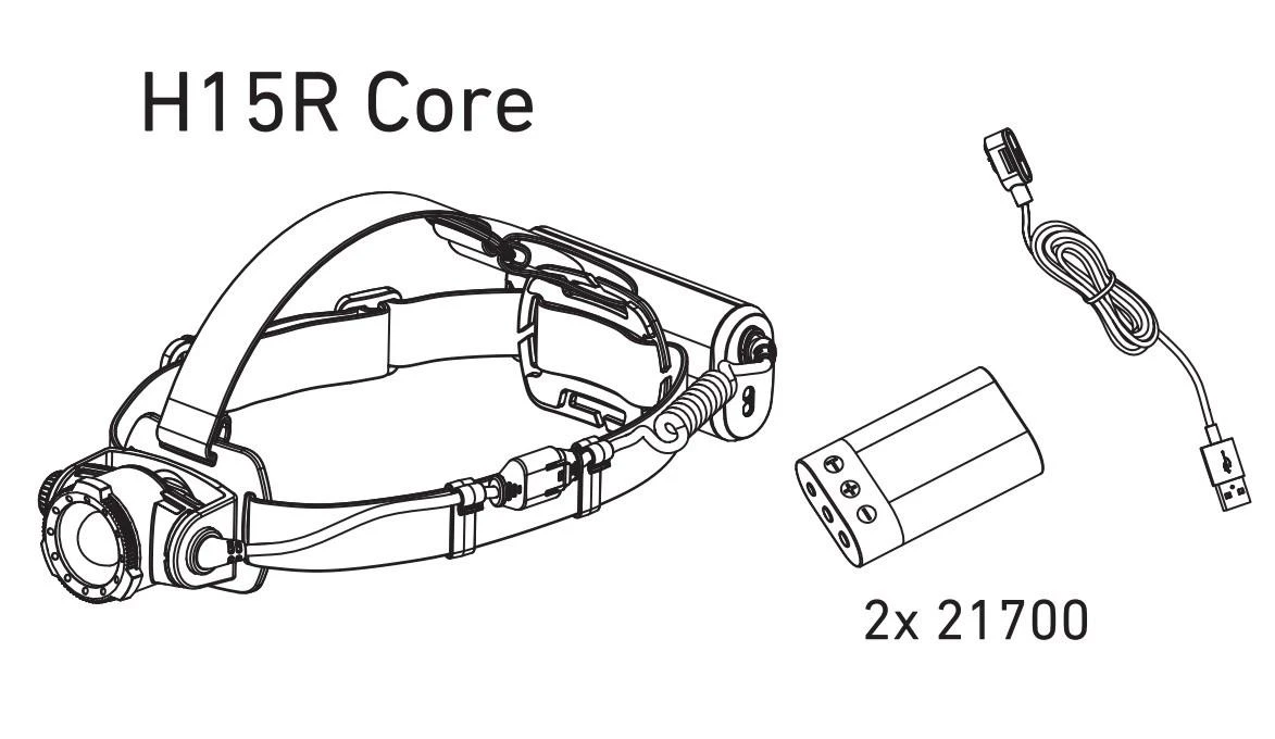 LED Lenser LEDLENSER H15R Core - įkraunamas lauko LED žibintuvėlis LED502123