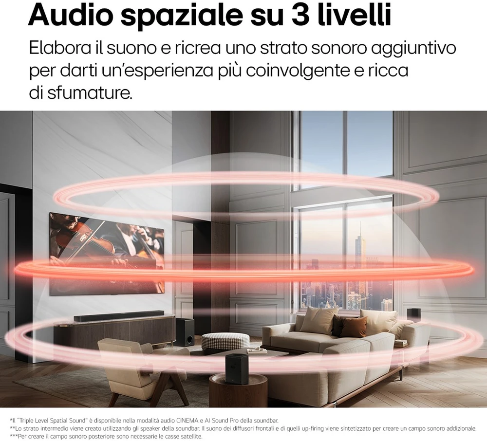 Lg s95tr juoda 9.1.5 kan. 810 w