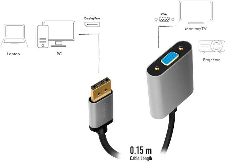 „LogiLink DisplayPort“ – VGA (CDA0109)