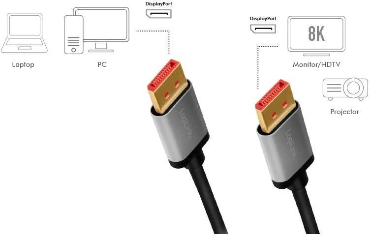 LogiLink DisplayPort 1.4 M/M 2.0m juoda-pilka
