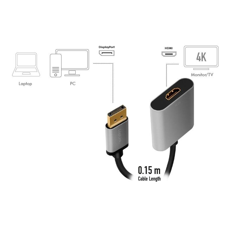 „LogiLink DisplayPort“ – HDMI (CDA0108)