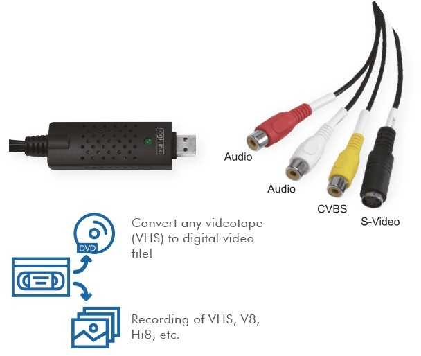 „Logilink“ | USB 2.0 A/V adapteriai, USB-A/M į 3x RCA + Mini-DIN 5/F, „Windows 11“ | VG0030A
