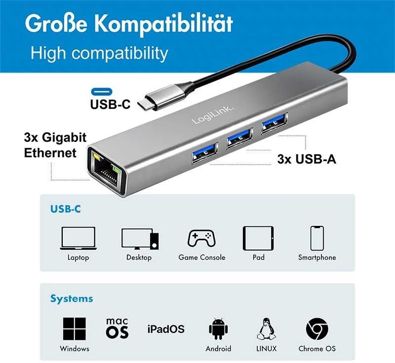 „LogiLink“ šakotuvas USB3.2, 3x USB-A, 1x RJ45 gigabitinis eternetas