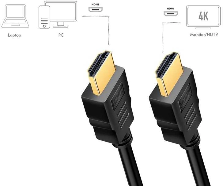 LogiLink HDMI (2.0) 1.0m