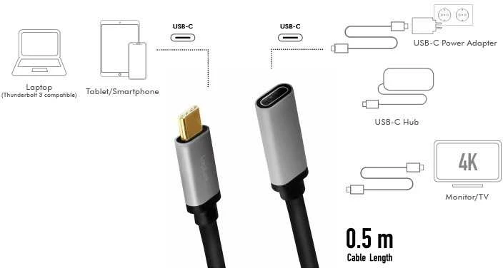 LogiLink USB 3.2 USB-C M/F 0.5 m