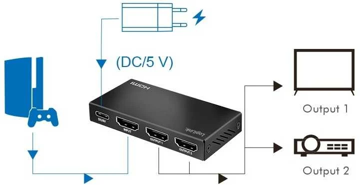 Šakotuvas LogiLink Splitter HDMI, 1x2-Port 4K/60Hz