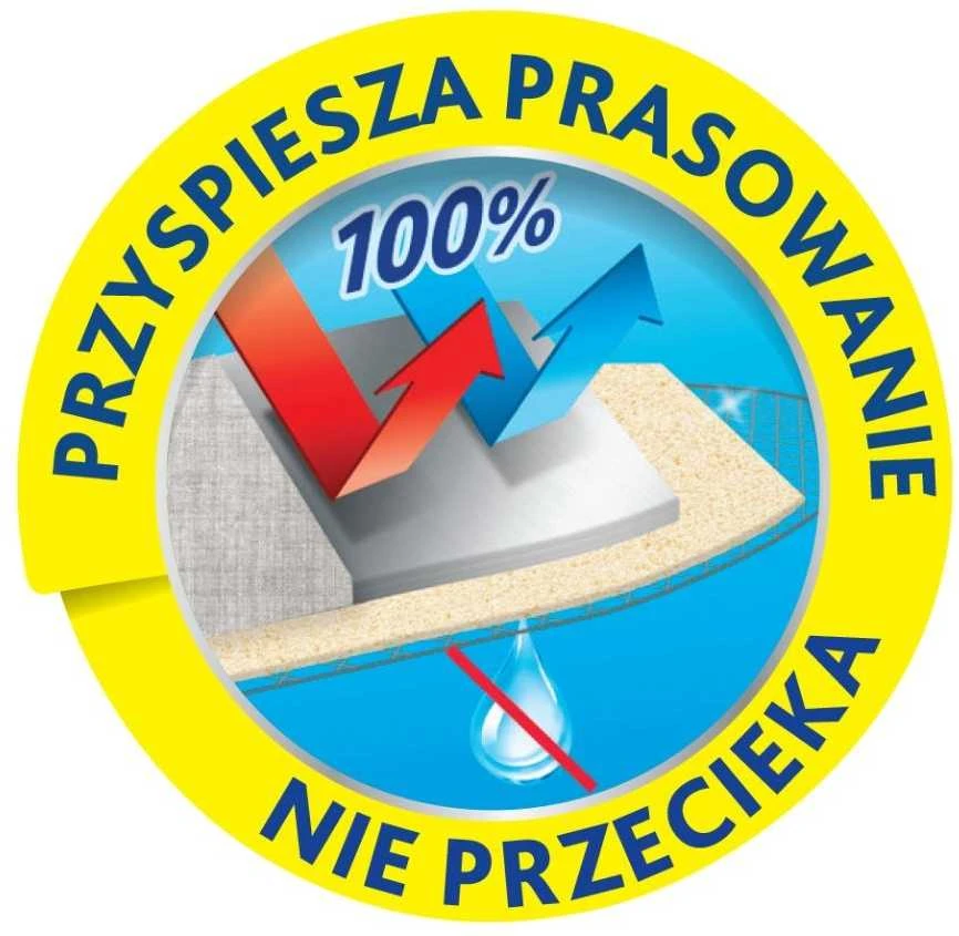 Lyginimo lenta viledatotal reflektuoti plius m