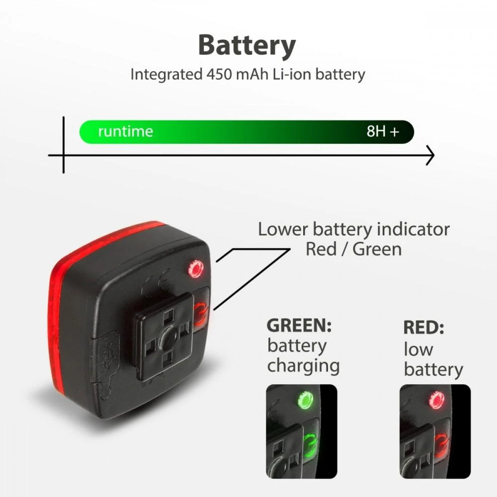 Lampka „Maclean“ LED galinis dviračio žibintas, prieblandos jutiklis, USB automatinis išsijungimas COB, maks. 125 lm, 450 mAh baterija, MCE355