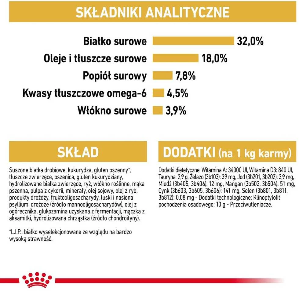 Royal Canin Ragdoll 2kg