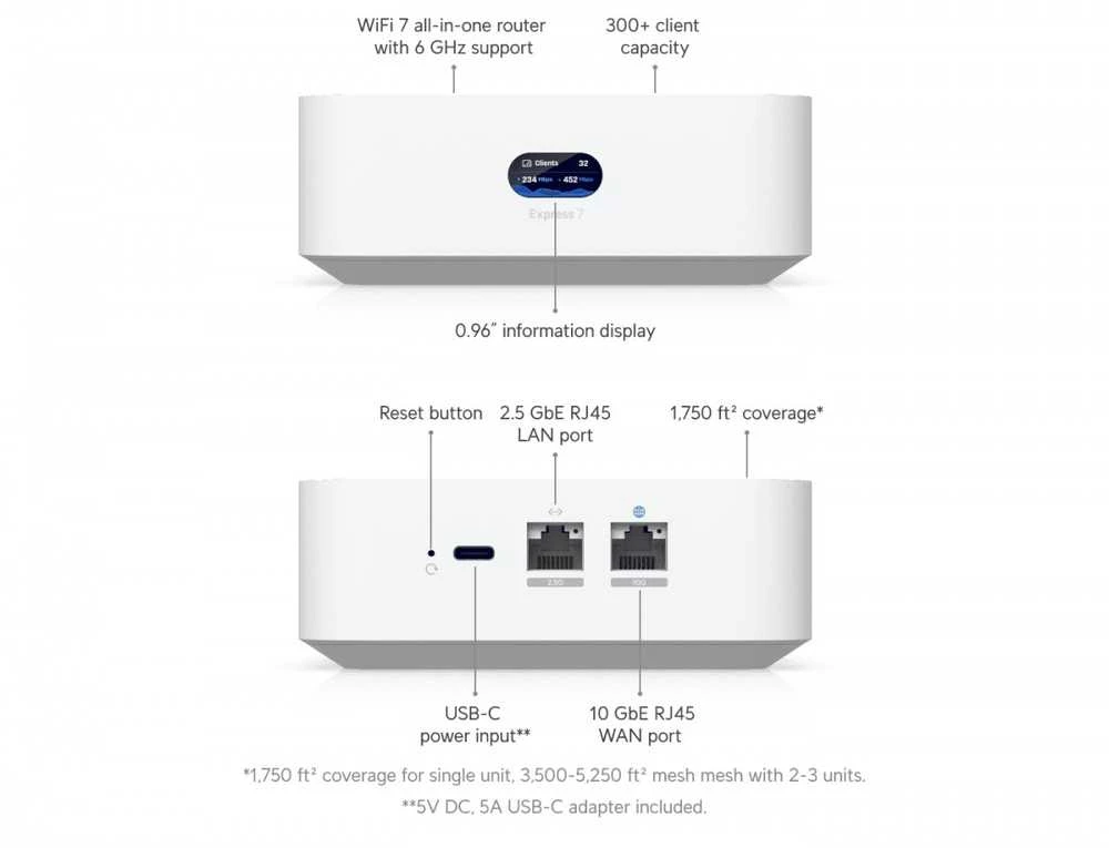 Ubiquiti | Express 7 Maršrutizatorius | UX7 | 802.11ax | Ethernet LAN (RJ-45) jungtys 2 | Mesh Support No | MU-MiMO Yes | No mobile broadband