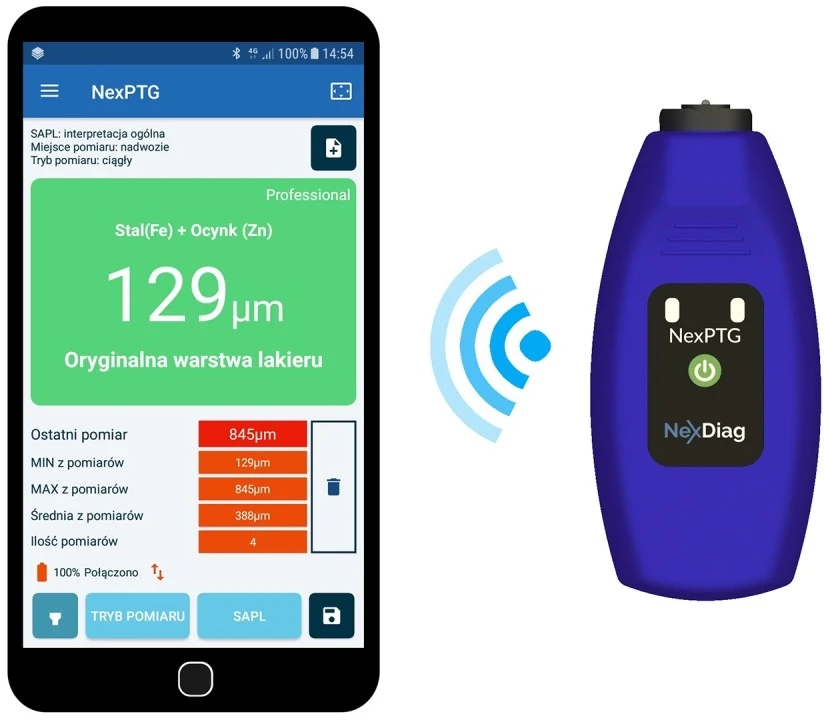 Nexdiag Dangos storio matuoklis NexPTG Professional