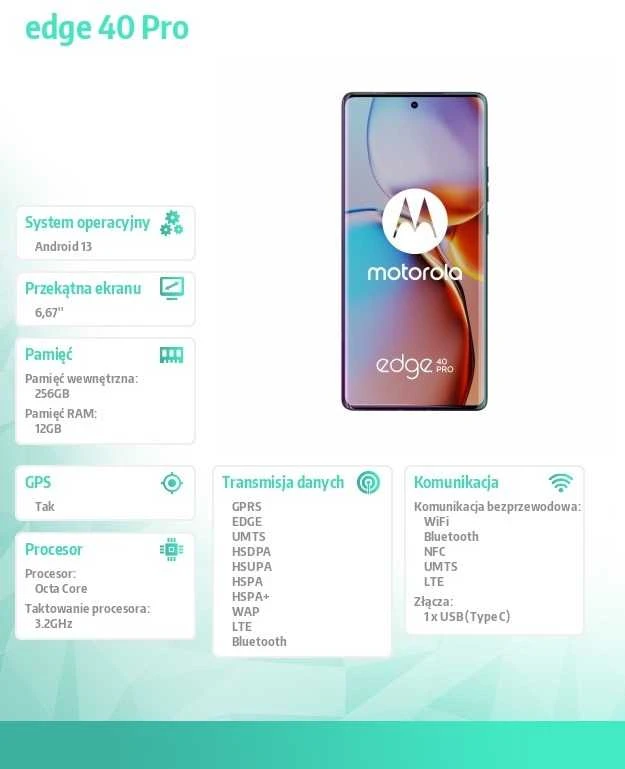 Tel. „Motorola Edge 40 Pro“ 12/256 GB kvartos