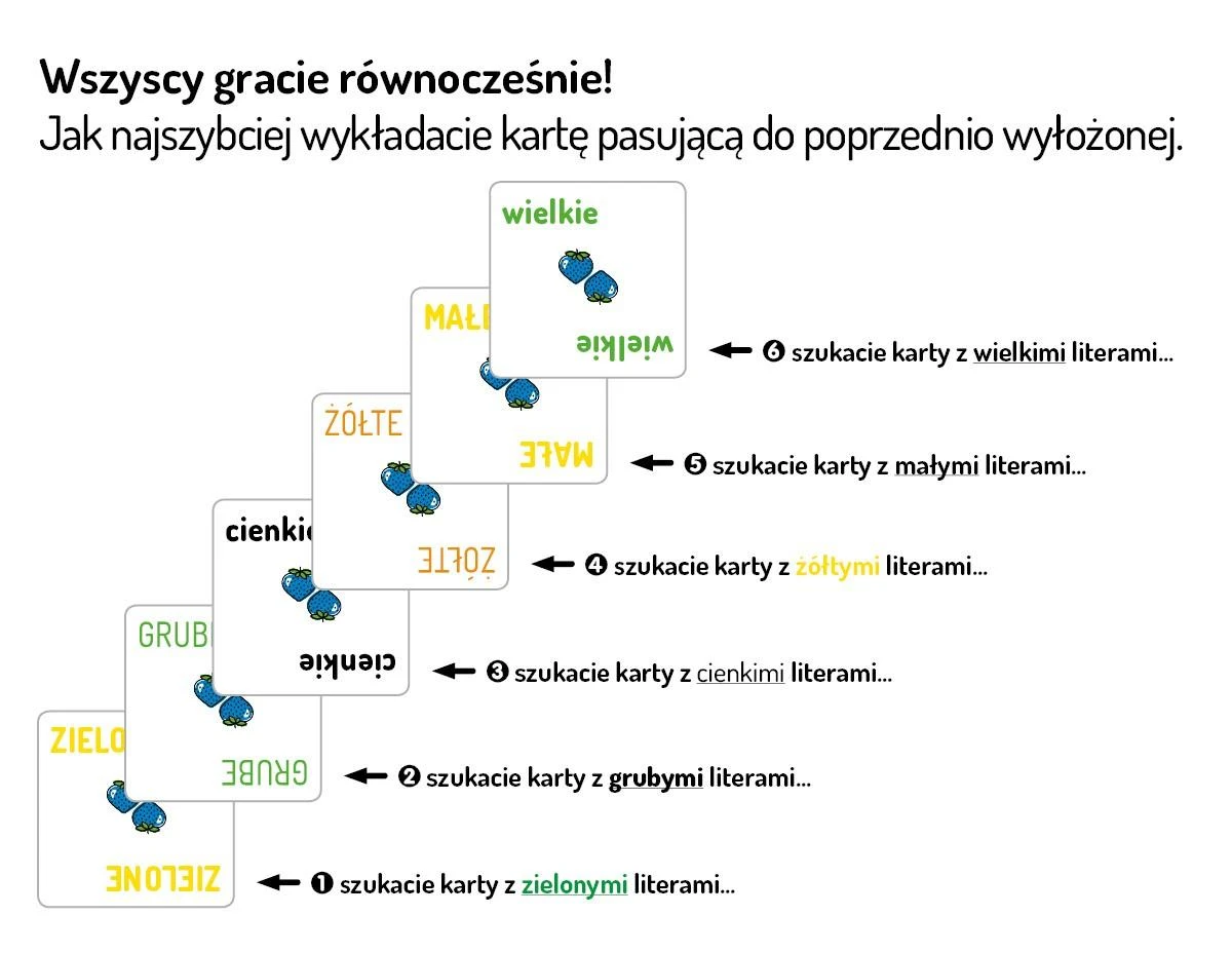 Nasza Ksiegarnia Žaidimas – apsimetinėjimų žaidimas