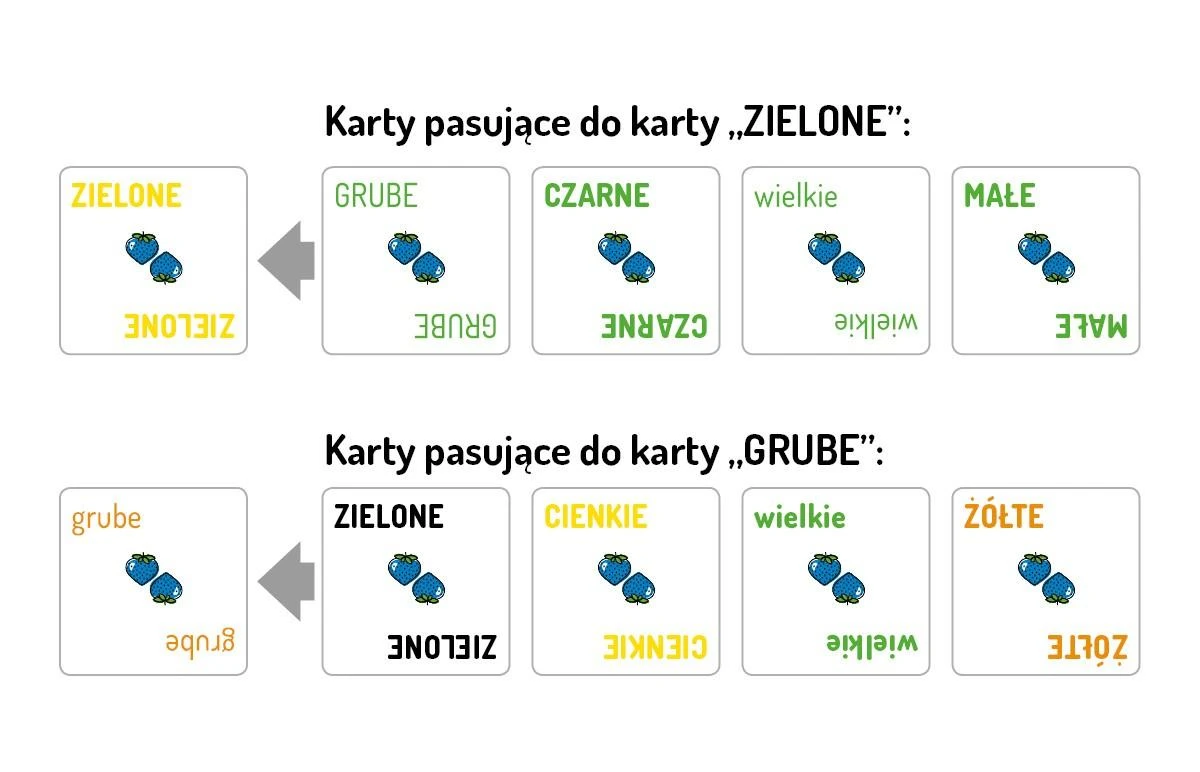 Nasza Ksiegarnia Žaidimas – apsimetinėjimų žaidimas