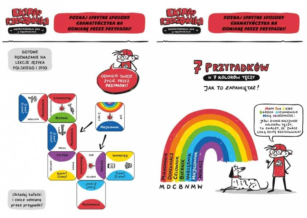 Nasza Ksiegarnia Daiktavardžių komanda. Neatsitiktinis žaidimas apie sutapimus.